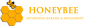 MBSE | Automotive